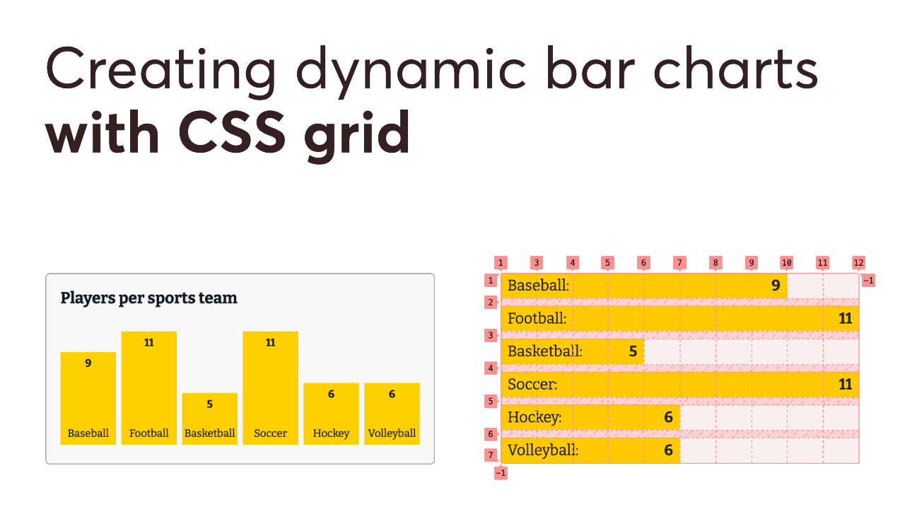 The CodePen Spark
