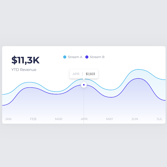 The CodePen Spark